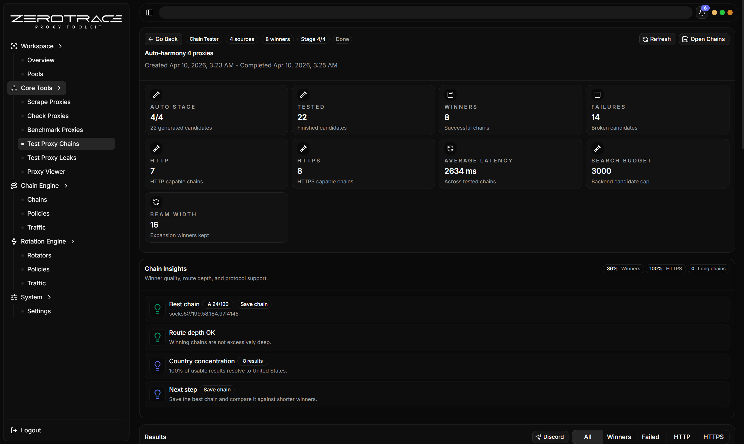 Chain Tester Harmony