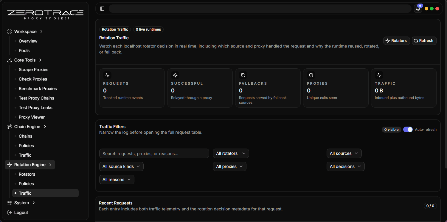 Rotation Engine Traffic